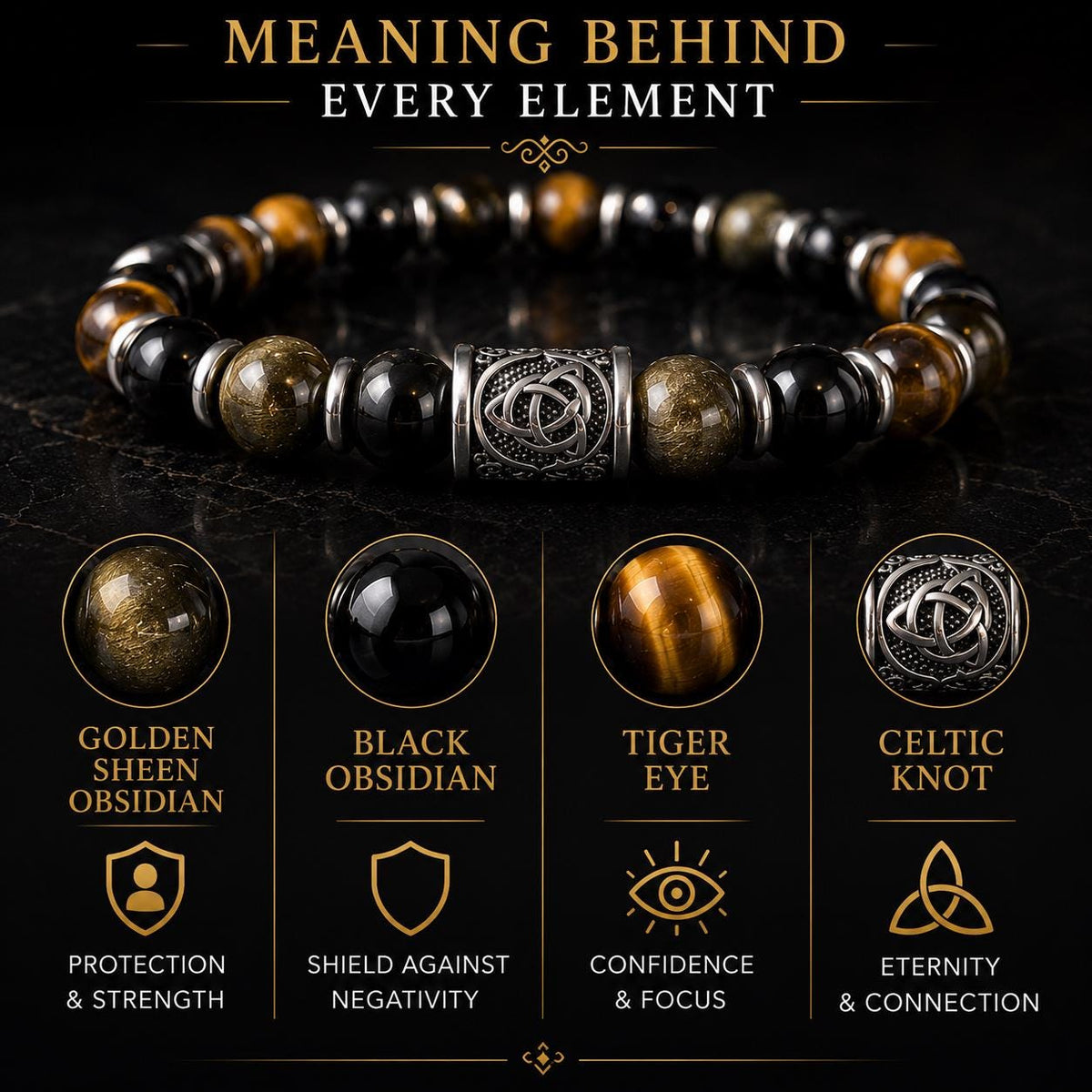 Men’s Golden Sheen Obsidian & Tiger’s Eye Bracelet – 10mm Beads with Celtic Knot