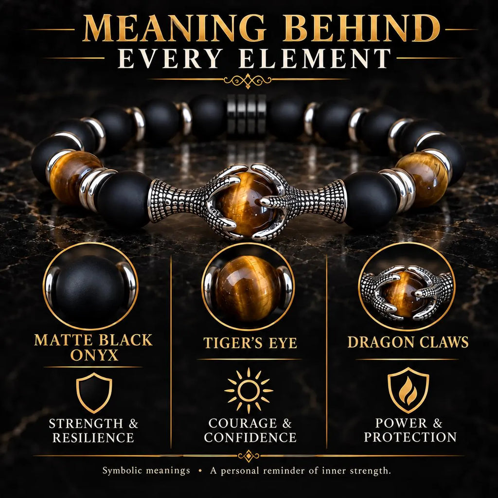 Men’s Tiger Eye & Matte Black Onyx Dragon Claw Bracelet