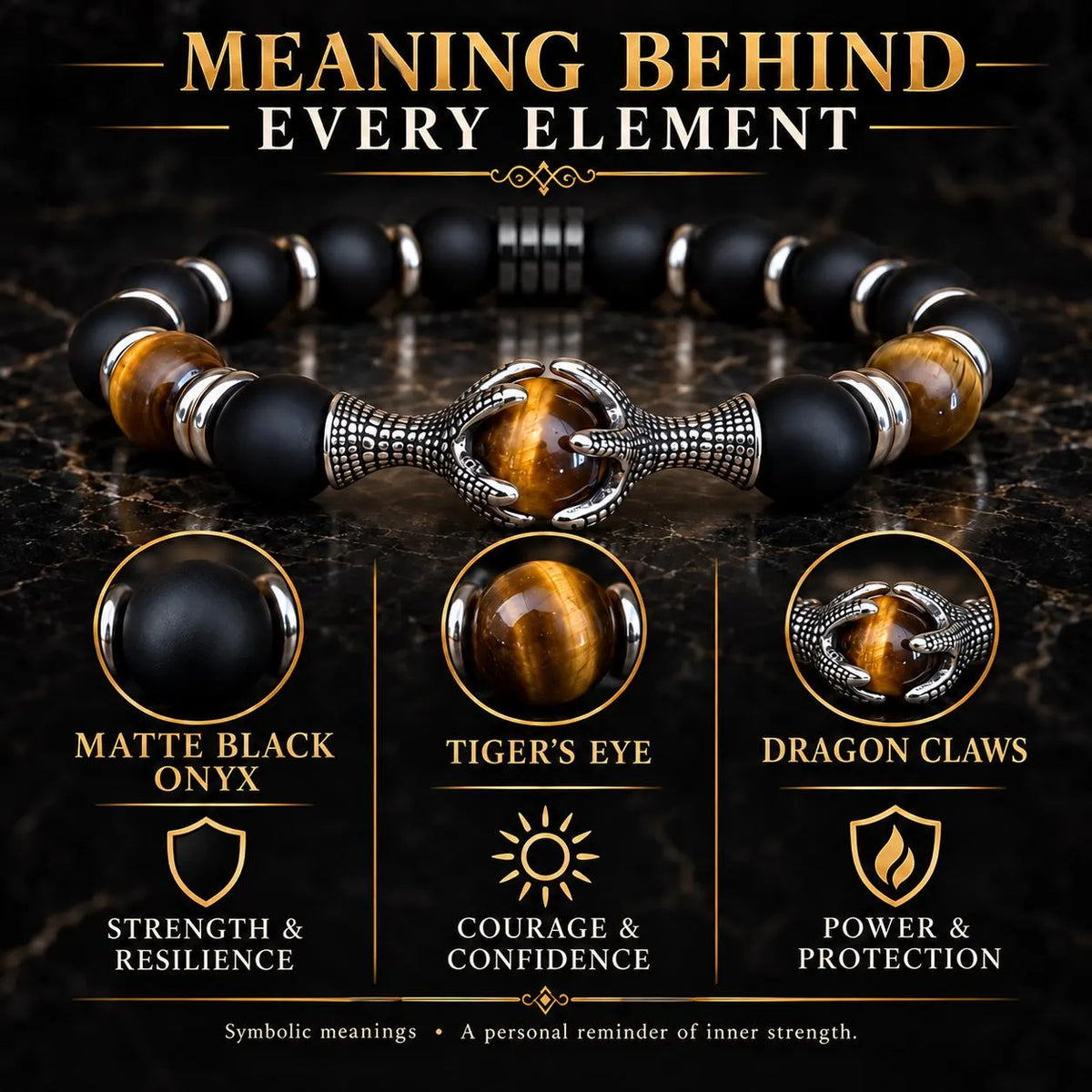 Men’s Tiger Eye & Matte Black Onyx Dragon Claw Bracelet